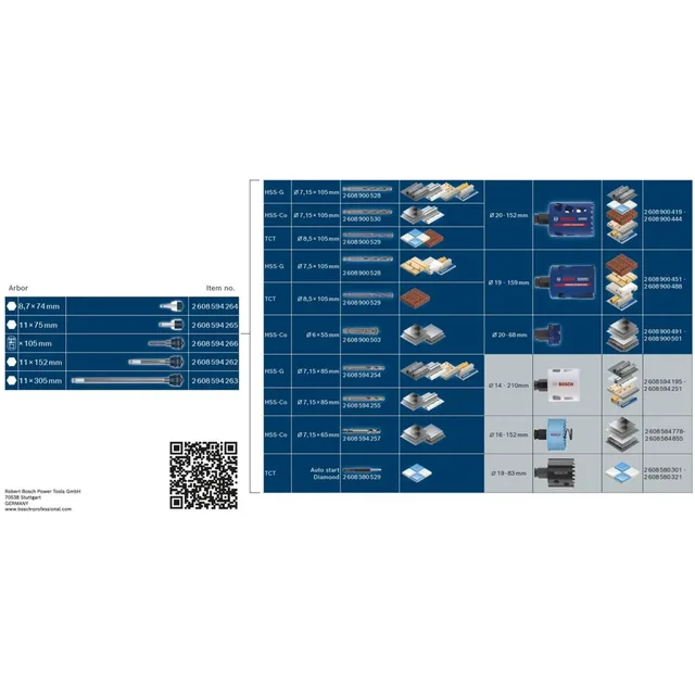 Coffret de 6 scies trépans Bosch EXPERT Multi Material Power Change Plus 22 - 25 - 35 - 40 - 51 - 68 mm - 2608901907 — Référence 2608901907 — vue 5
